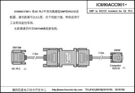 德陽四星電子技術開發中心產品IC690ACC901 聚焦先進電子技術的創新與應用